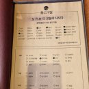 물고기집 | 신수동맛집 물고기집 다녀온 후기