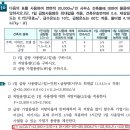 [산업기사 실기] 18년 2회 10번 문제 급탕 가열용량 문제 이미지