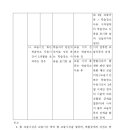 에듀코치개별지도중동2보습학원 이미지