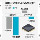 동진전자 이미지