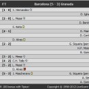 [프리메라리가 29R] 바르셀로나 vs 그라나다 5분 하이라이트 이미지