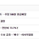 제우스메디칼 이미지