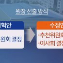 국기원노동조합 이미지