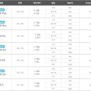 스타키보청기 이미지