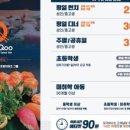 쿠우쿠우 김포운양점 이미지