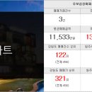 오자매공인중개사사무소 이미지