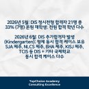 탑초이스학원