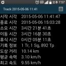 담양오방길1코스(수목길) 이미지