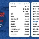 마포참치가 이미지