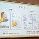 화산성민유치원 이미지