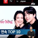 일본 드라마 &#34;Eye Love You&#34;의 한국인 PD 이미지