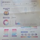 원정한의원 이미지