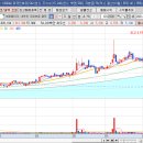 세명파워
