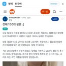 피플리절트