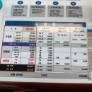 양재1번 | 양재운전면허학원 기능시험 1번 탈락하고 붙은 솔직 후기