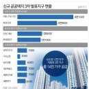 구리교문2.4 네이버블로그
