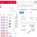 제일엠앤에스 매도후기/페트병재활용으로 돈 벌기
