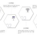 (주)셀트리온스킨큐어 이미지