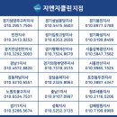 지앤지테크 이미지