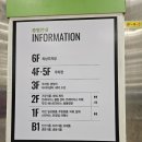 배스킨라빈스 구성트레이더스 네이버블로그