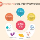 코앤코교육 이미지