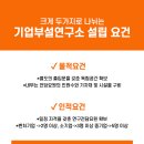 신용인력개발