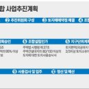 엠포레 이미지