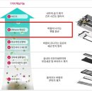 송부로49번길 이미지