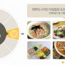 밥심(心) 이미지