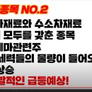 글로리약품 이미지