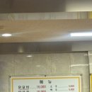 후만로 | 춘천 여행 닭갈비 맛집 1.5닭갈비｜주말 웨이팅 꿀팁부터 닭갈비·닭내장 추천 조합까지 내돈내산 후기