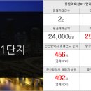 미림공인중개사사무소 이미지