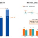 삼현유통 이미지