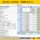 더드림약국 이미지