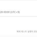 테크토닉스 - 테스트 패턴  [n°8] | [우아한테크코스] 프리코스 2주차 회고: 자동차 경주