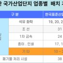 대로공인중개사사무소 이미지