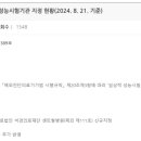 의료법인 석경의료재단 이미지