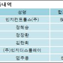 인지컨트롤스(주) 이미지