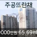 2주공 마트 이미지