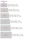 삼성·LG전자가 Micro LED TV로 돌파구를 찾으려면... 이미지