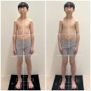 행암로 | 창원 진해 아이 공부 집중력, 어린이 성장관리 바룸앤블룸 관리 후기