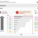 윤선생우리집앞영어교실 영어교습소 이미지