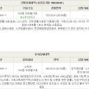 삼산2길 이미지