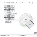 태백우체국 이미지