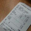 청담제이투