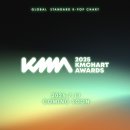 KM 이미지