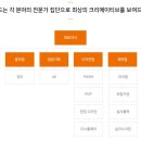 대산애드