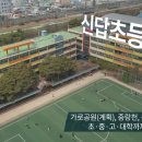한양청과 이미지