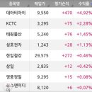 (주)태원철강 이미지