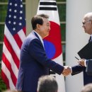 &#39;Trump&#39;s possible return will be mixed bag for South Korea&#39; ‘트럼프의복귀와 한국에 영향 이미지